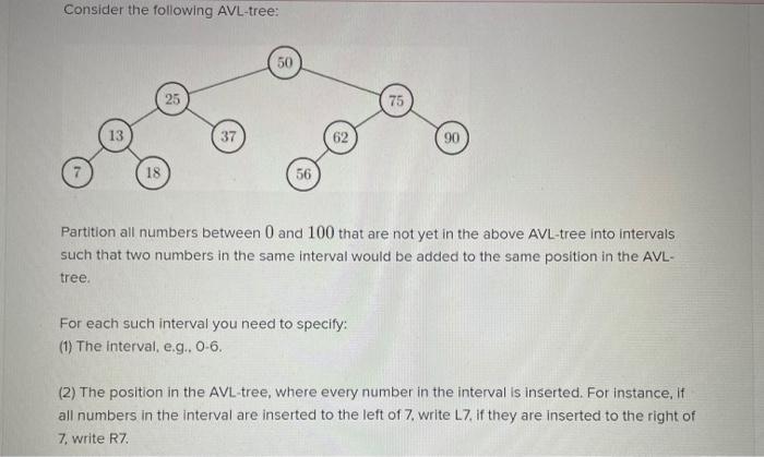 Solved write all intervals of the AVL tree (2nd, 3rd, 4th, | Chegg.com