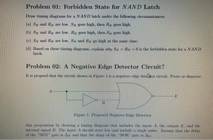 Solved Problem 01: Forbidden State for NAND Latch Draw | Chegg.com