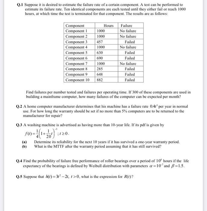 Solved Q.1 Suppose it is desired to estimate the failure