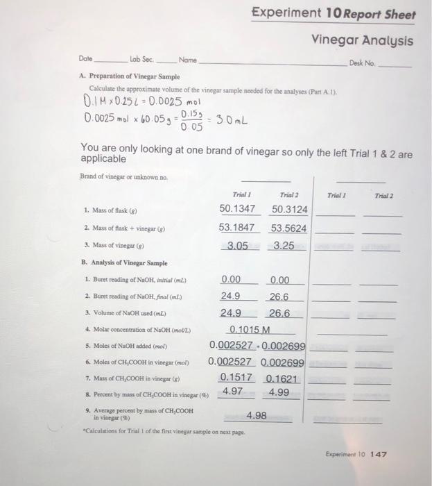 Solved Experiment 10 Report Sheet Vinegar Analysis Desk No