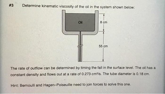 Solved #3 Determine kinematic viscosity of the oil in the | Chegg.com