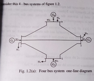 Solved inonsider this 4 - ﻿bus systems of figure 1.2 .Fig. | Chegg.com