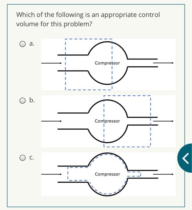 Solved Air Enters A Compressor At A Pressure 101 Kpa Tem Chegg Com