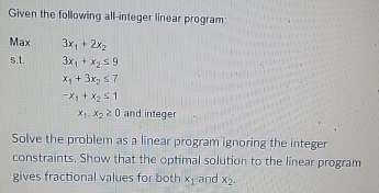 Solved Given the following all-integer linear program: ﻿Max | Chegg.com