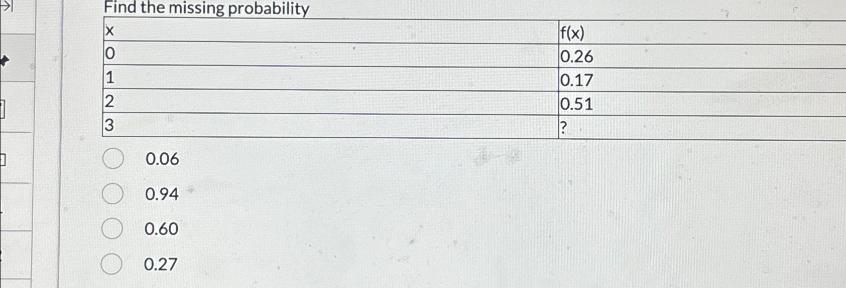 Solved Find the missing probability\table[[x,,f(x) | Chegg.com