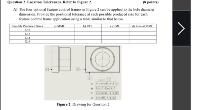Solved Question 2. Location Tolerances. Refer to Figure 2. | Chegg.com