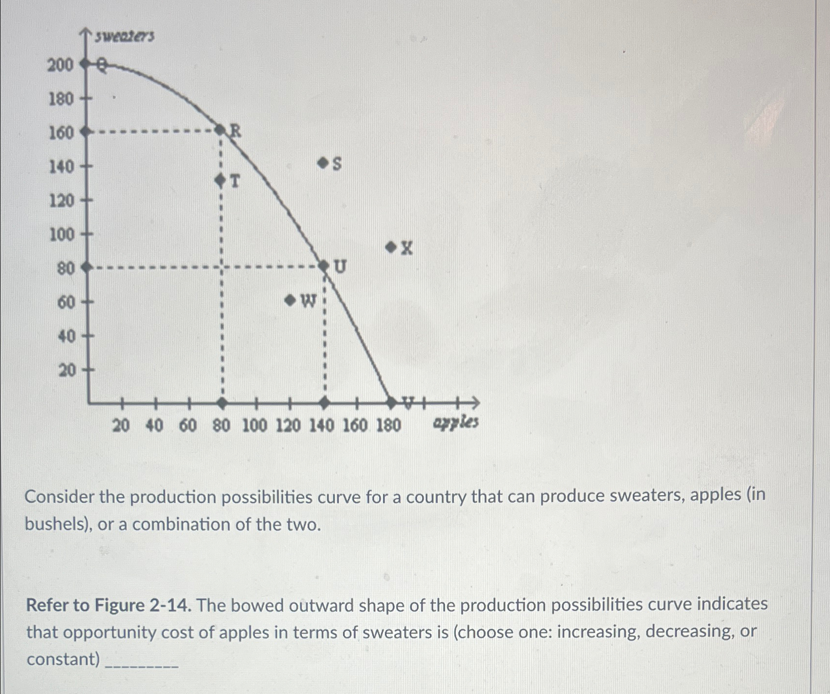 Solved Consider the production possibilities curve for a | Chegg.com