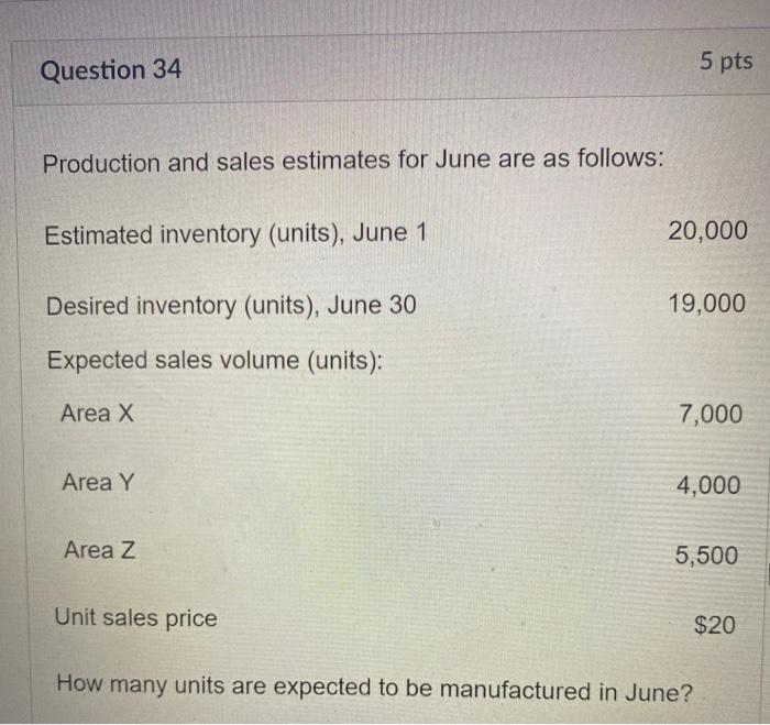 solved-question-34-5-pts-production-and-sales-estimates-for-chegg