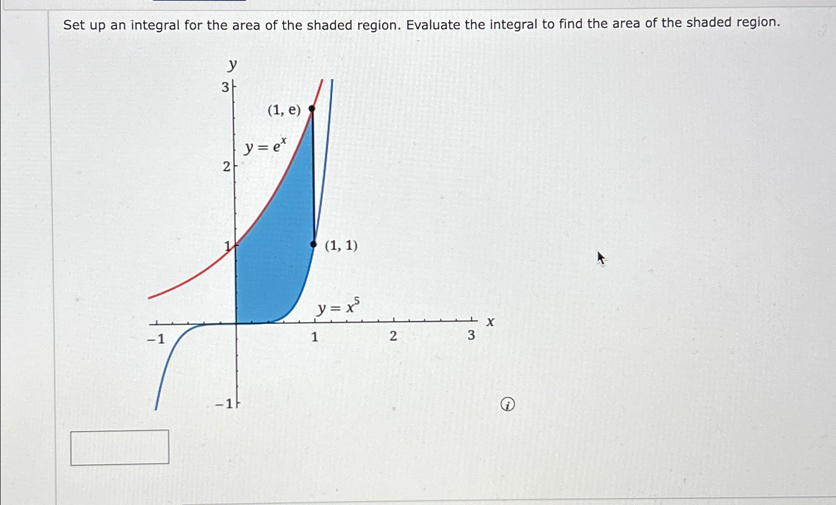 Solved Set up an integral for the area of the shaded region. | Chegg.com