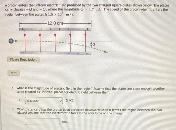 Solved A proton enters the uniform electric field produced | Chegg.com