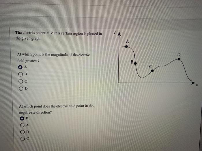 Solved The electric potential V in a certain region is | Chegg.com