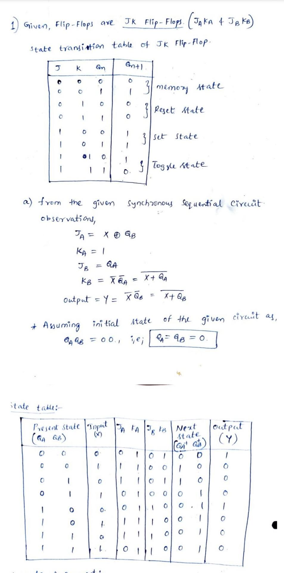 Solved 1) Given, Flip-Flops are JK Flip-Flops. (JAKA + State | Chegg.com