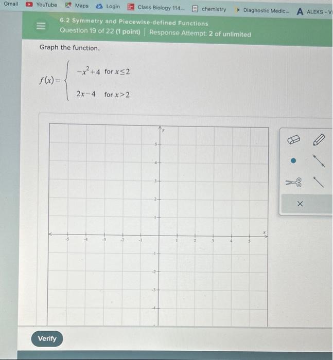 Solved Graph the function. f(x)={−x2+42x−4 for x≤2 for x>2 | Chegg.com