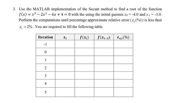 Solved 3. Use the MATLAB implementation of the Secant method | Chegg.com