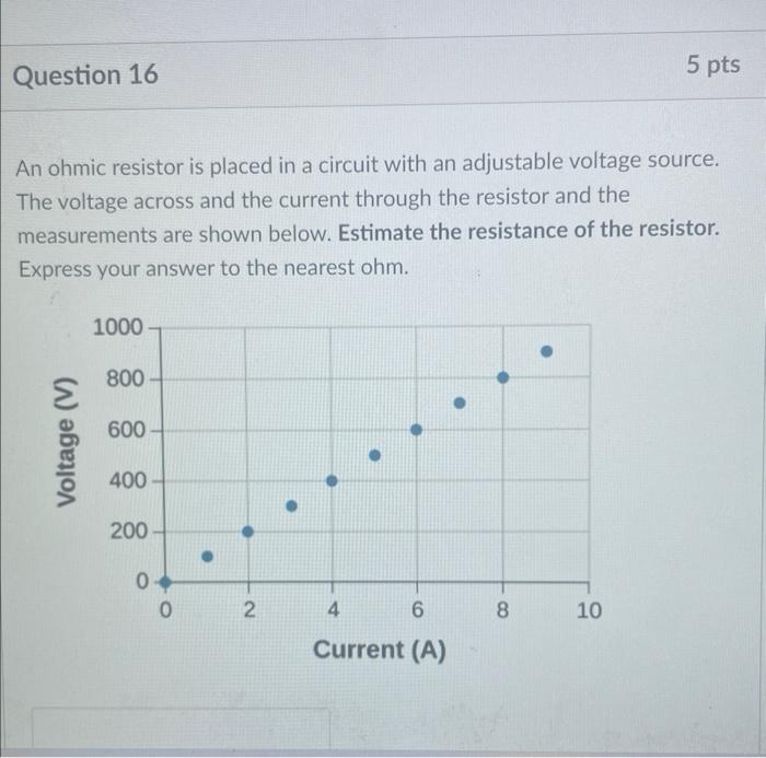 Solved An ohmic resistor is placed in a circuit with an