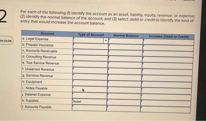 Solved For each of the following (1) identify the account as | Chegg.com