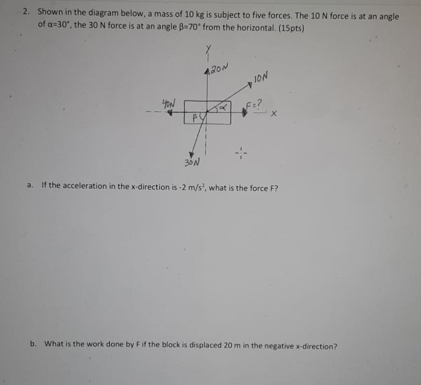 Solved 2. Shown In The Diagram Below, A Mass Of 10 Kg Is | Chegg.com