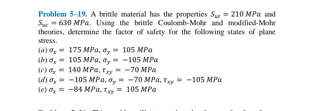 Solved Problem 5 19 A Brittle Material Has The Properties