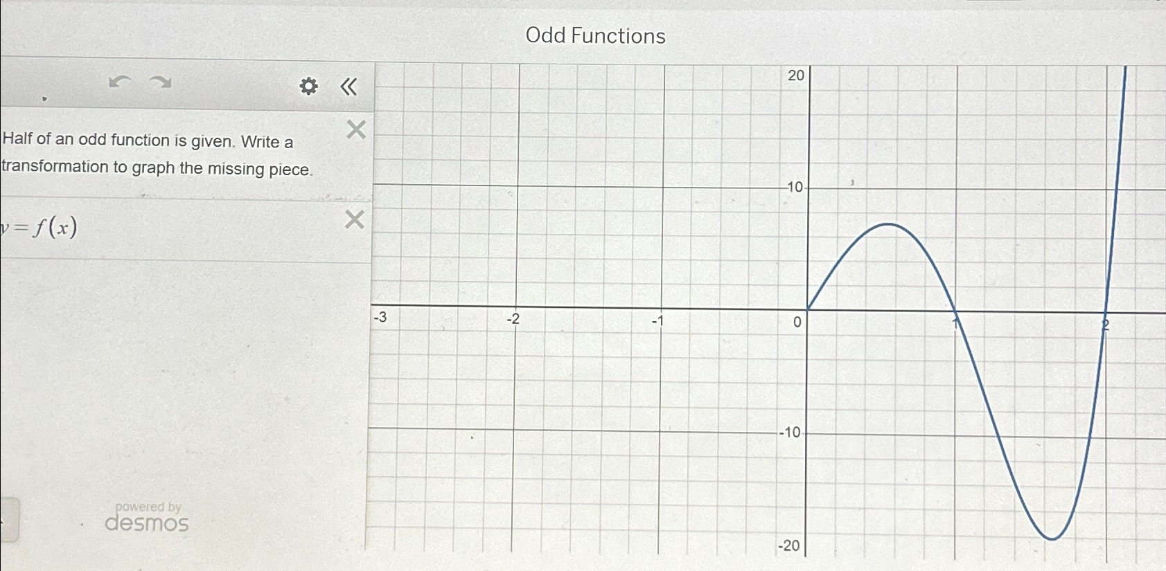 Odd FunctionsHalf of an odd function is given. Write | Chegg.com