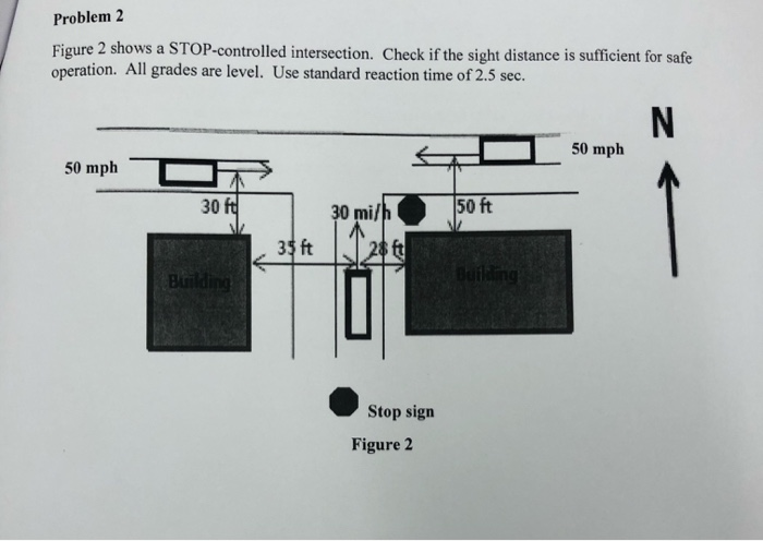 Problem 2 Figure 2 shows a STOP-controlled | Chegg.com