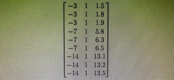 Solved here it is the question , and i show the matrix and | Chegg.com