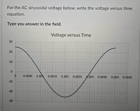 Solved For the AC sinusoidal voltage below, write the | Chegg.com