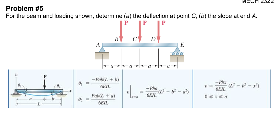 Solved Problem \#5 ﻿For the beam and loading shown, | Chegg.com