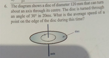 Solved The diagram shows a disc of diameter 120mm that can | Chegg.com
