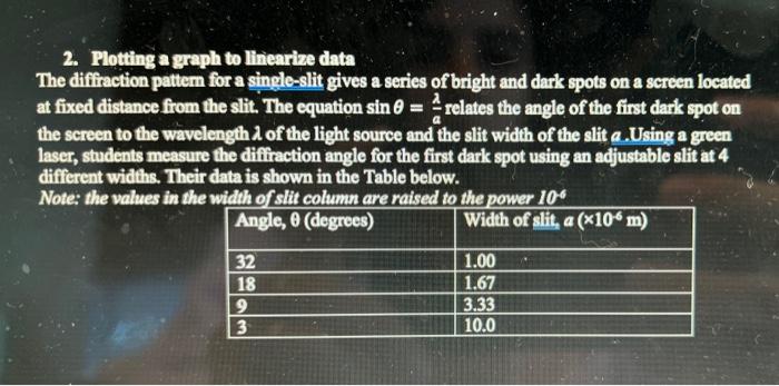 solved-2-plotting-a-graph-to-linearize-data-the-diffraction-chegg