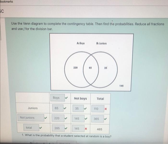 Solved Bookmarks SC Use the Venn diagram to complete the | Chegg.com