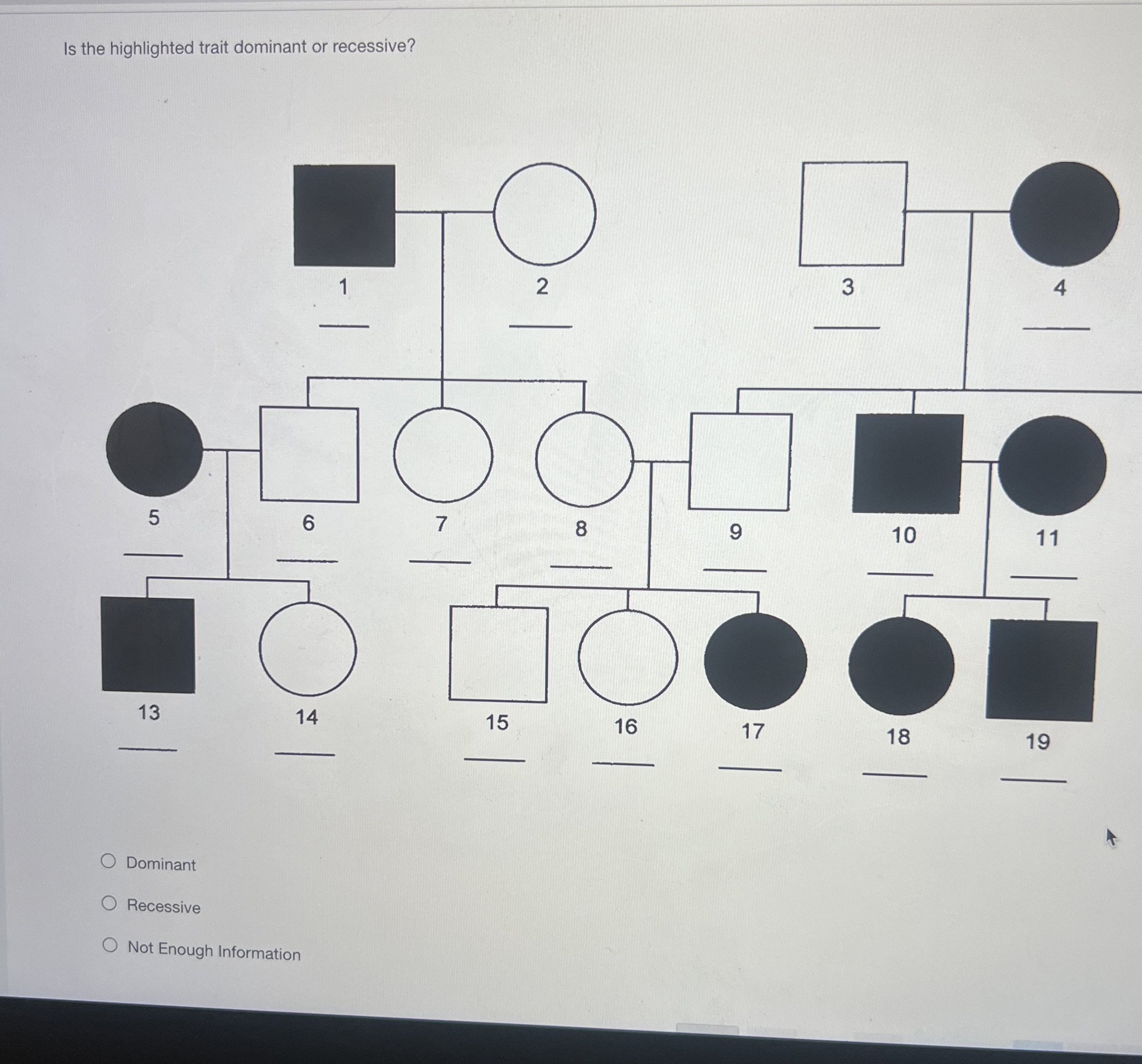 Solved Is the highlighted trait dominant or | Chegg.com