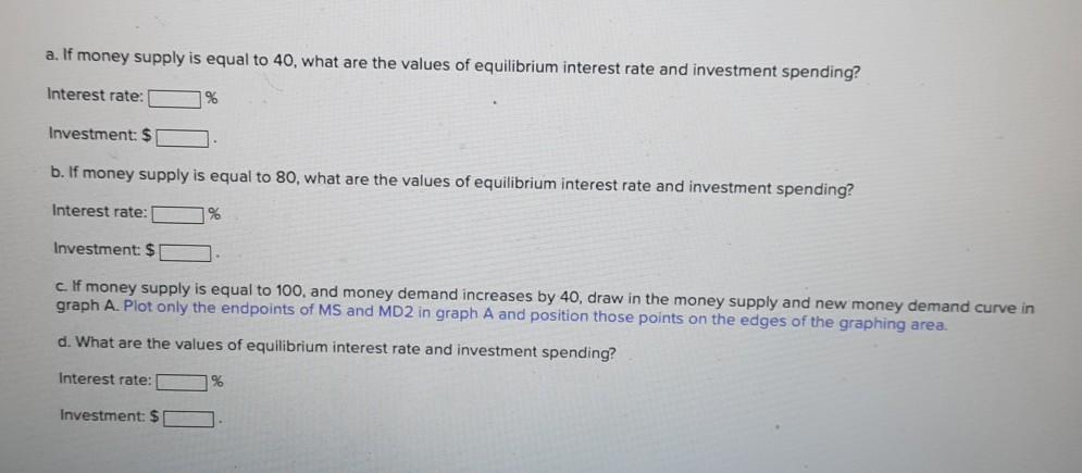 Solved The graph below shows information for the economy of | Chegg.com