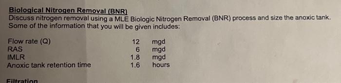 Solved Biological Nitrogen Removal (BNR) Discuss Nitrogen | Chegg.com