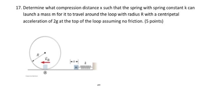 Solved 17. Determine what compression distance x such that | Chegg.com