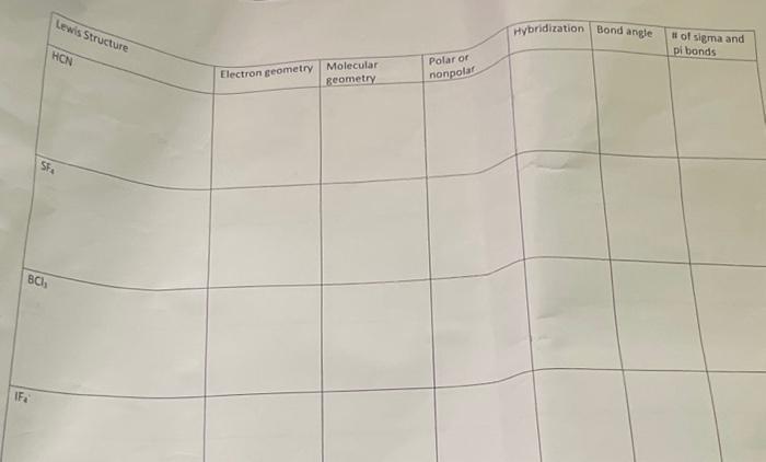Solved BC13 IFA Lewis Structure HCN SF4 Electron geometry | Chegg.com