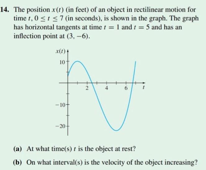 Solved 4. The position x(t) (in feet) of an object in | Chegg.com