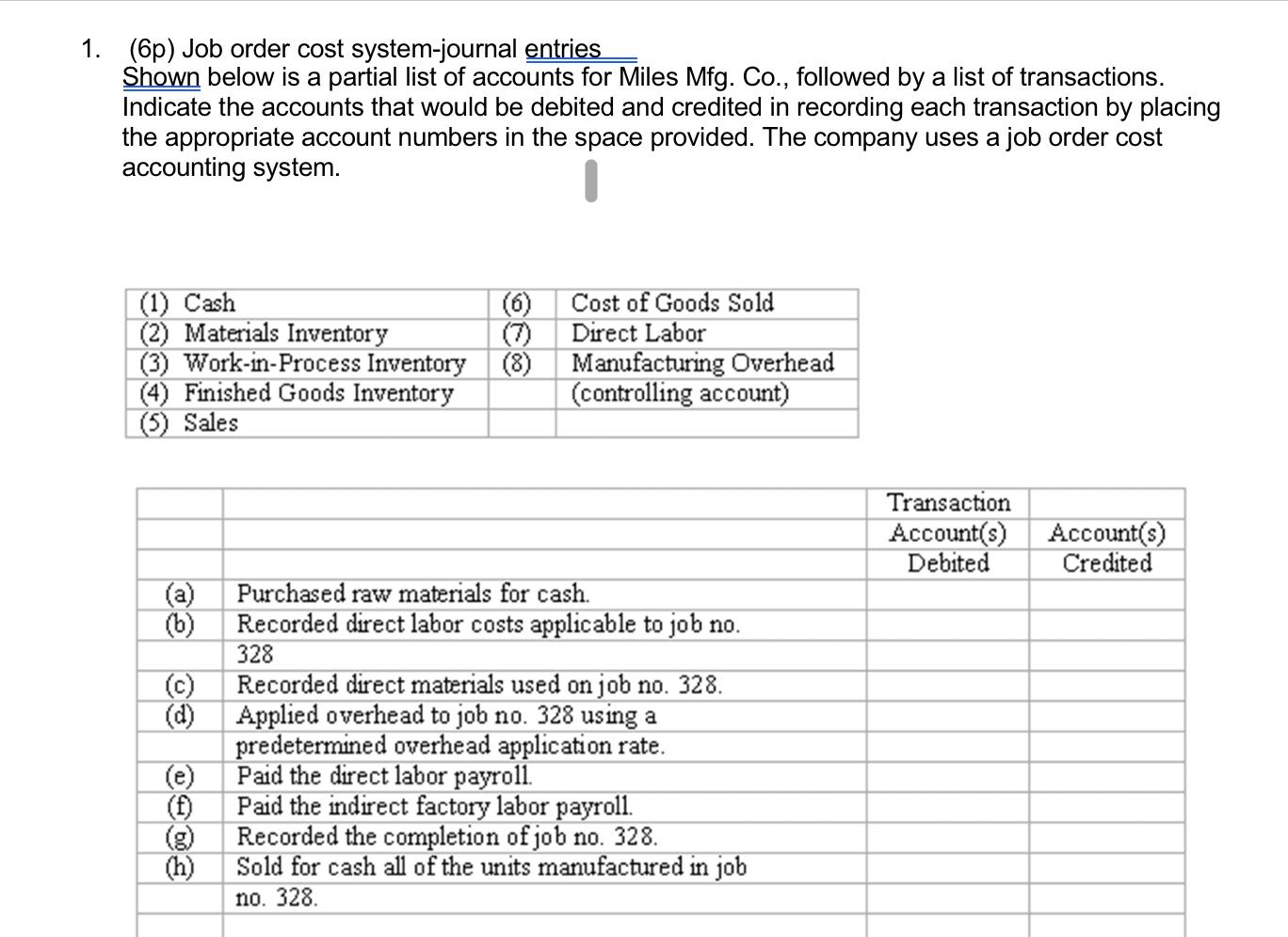 Solved (6p) ﻿Job order cost system-journal entriesShown | Chegg.com