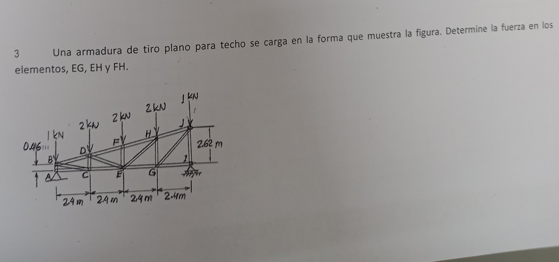 Solved 3 ﻿Una armadura de tiro plano para techo se carga en | Chegg.com