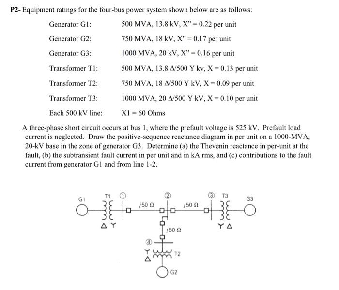 Solved P2-Equipment ratings for the four-bus power system | Chegg.com