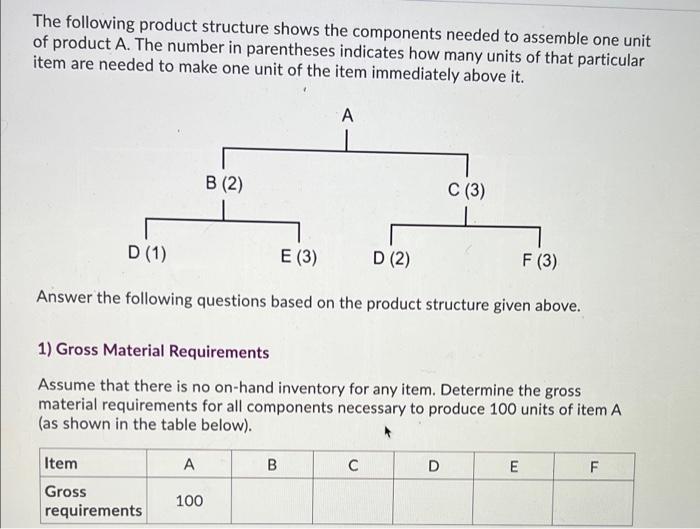 Solved The following product structure shows the components | Chegg.com