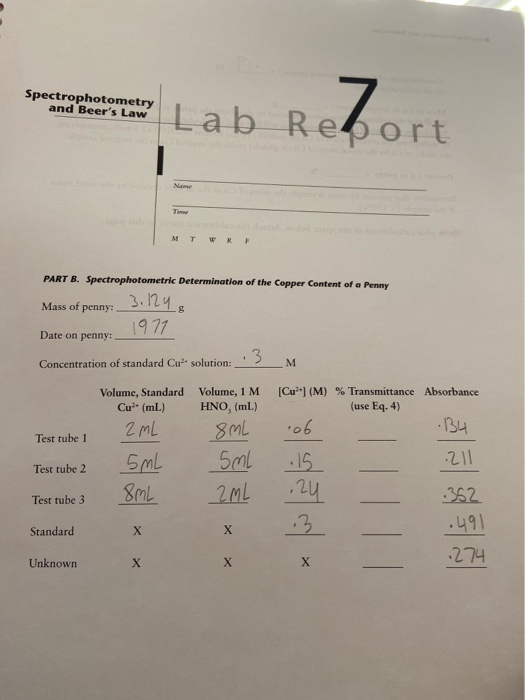 Solved Spectrophotometry and Beer's Law spremenities Lab