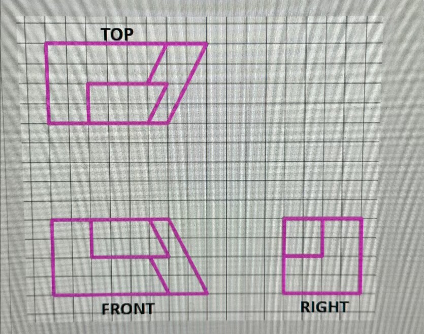 Solved Given the top, front, and right view, draw the | Chegg.com