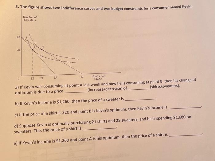 Solved 5. The figure shows two indifference curves and two | Chegg.com