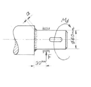 Solved The end part of a shaft whose material is St 50 is | Chegg.com