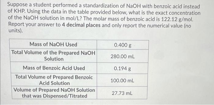 Solved Suppose A Student Performed A Standardization Of Naoh 