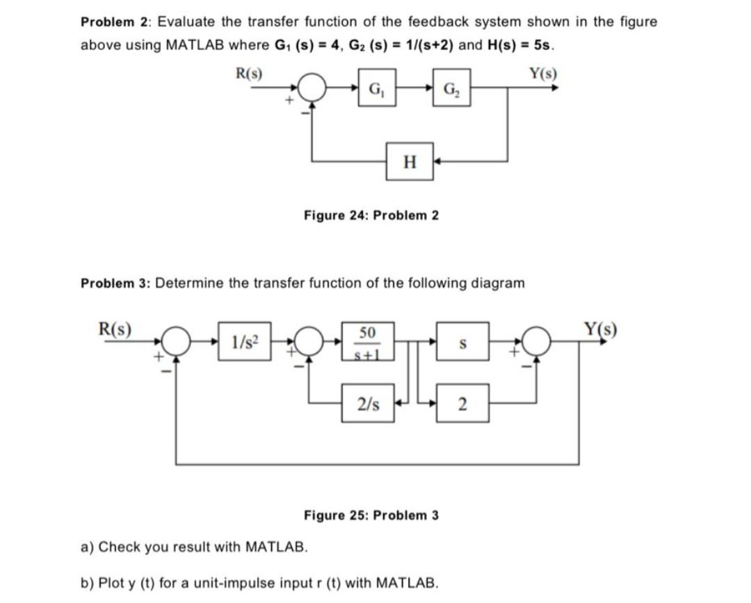 Solved Problem 2: Evaluate the transfer function of the | Chegg.com