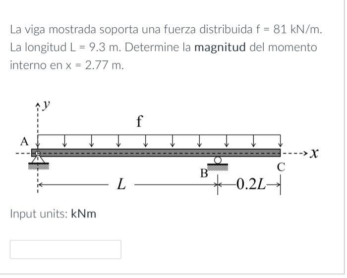 La viga mostrada soporta una fuerza distribuida \( \mathrm{f}=81 \mathrm{kN} / \mathrm{m} \). La longitud \( L=9.3 \mathrm{~m