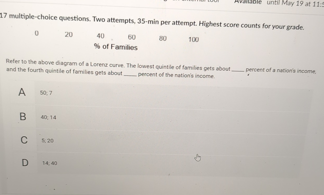 solved multiple choice questiona decrease in the... Solved 17 multiple-choice questions. Two attempts, 35-min | Chegg.com