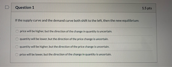 Solved Question 1 1.5 pts If the supply curve and the demand | Chegg.com