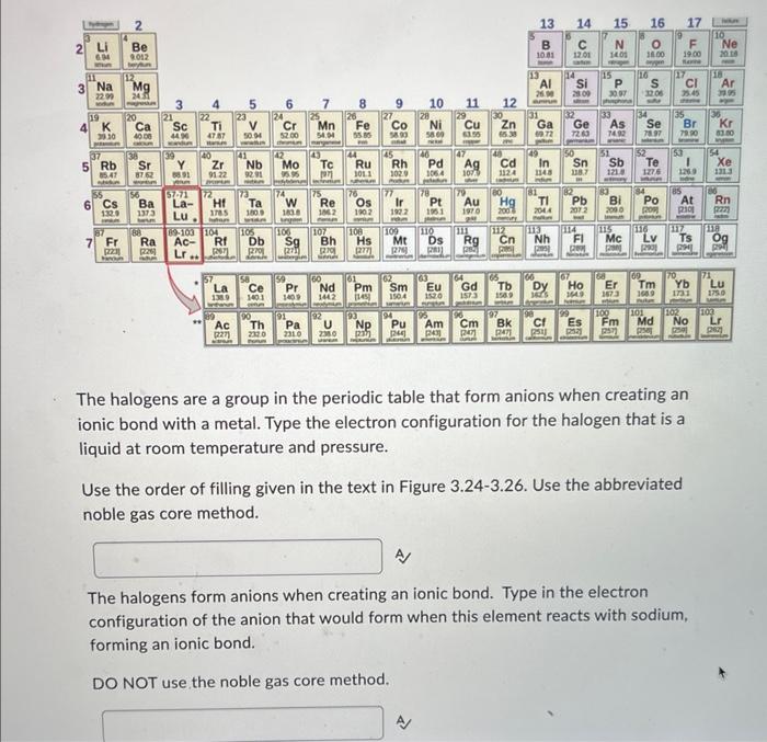 The halogens form anions when creating an ionic bond. Type in the electron configuration of the anion that would form when th